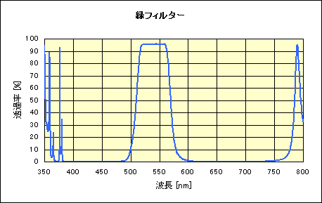 daikuro_2