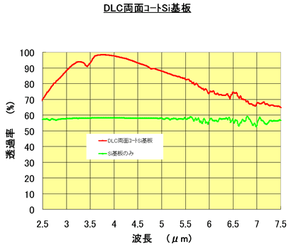 sekigaidlc_1