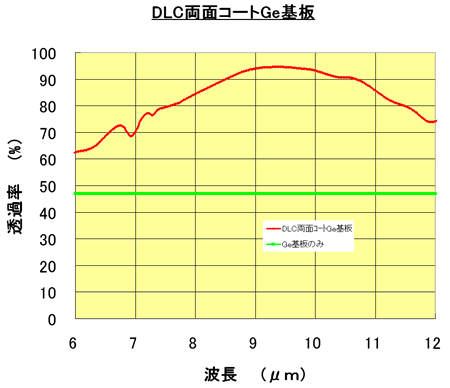 sekigaidlc_2