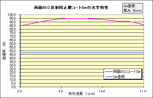 sekigaisen_1