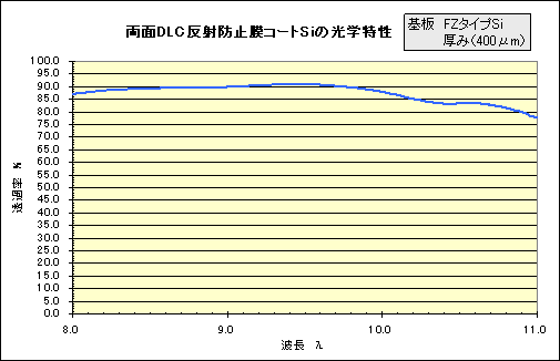 sekigaisen_3