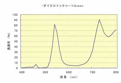 yuuden_coat06