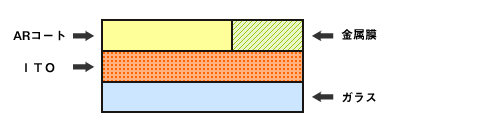 case009-1